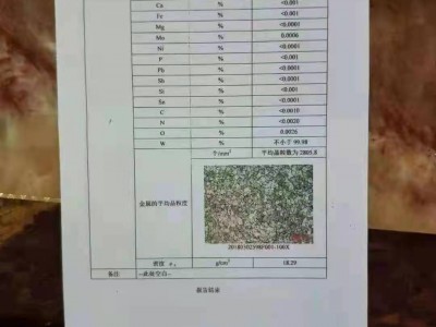 【河南】出售30吨成品钨条图2