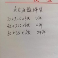 【天津】出售一批友发正品圆管