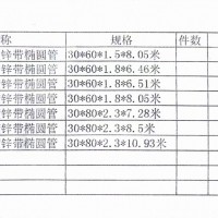 【山东】出售镀锌带大棚管，430吨，要多少都可以