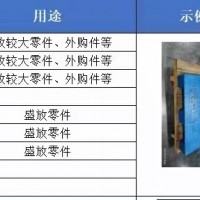 【浙江】求购以下规格塑料托盘，二手均可，数量要500个