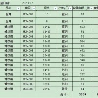 【北京】出售盘螺，规格如图