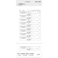 【四川】出售一批新电机