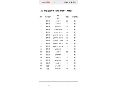 【贵州】出售电杆，价格便宜图6