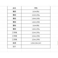 【江苏无锡】江阴码头出售工角槽，特价出售28**